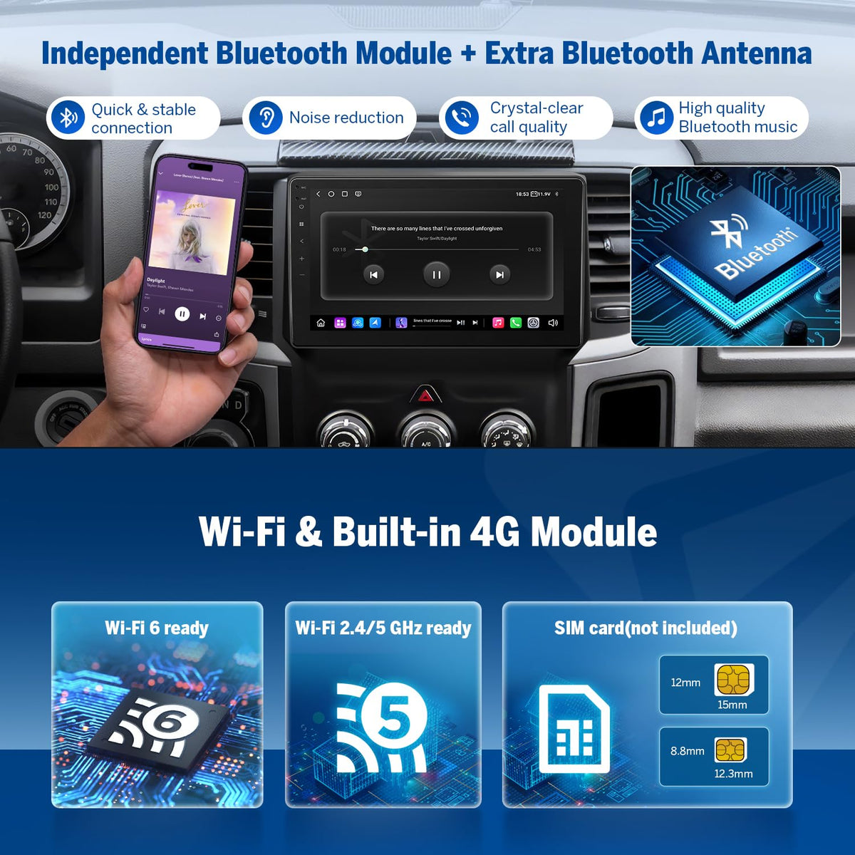 Android 13 car stereo by EONON for Dodge Ram control and apps
