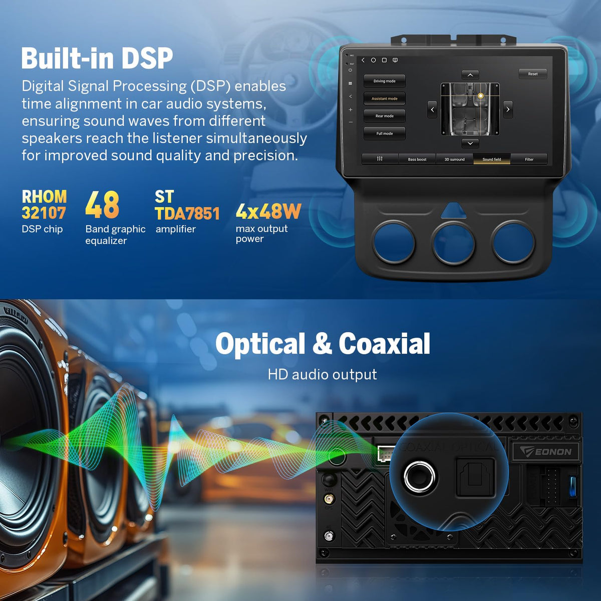 External microphone and clear calls on the EONON DGRMX6S2