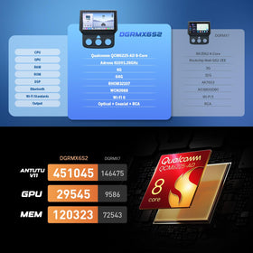 OTA software updates for EONON DGRMX6S2 keep features current