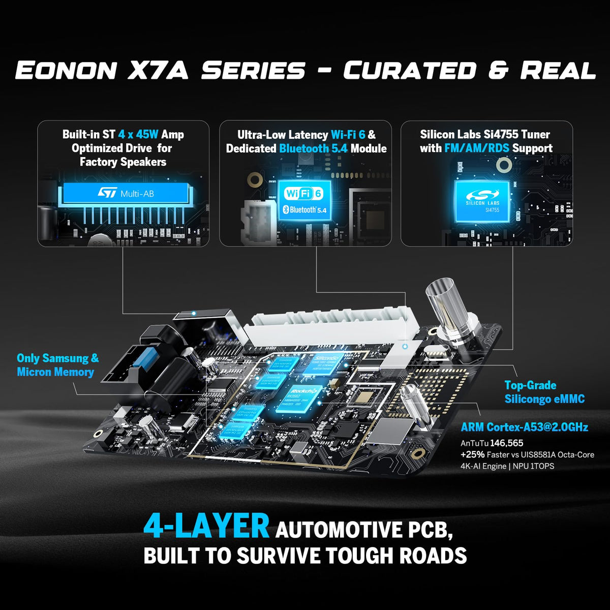 EONON DGRMX7A wireless CarPlay and Android Auto connectivity