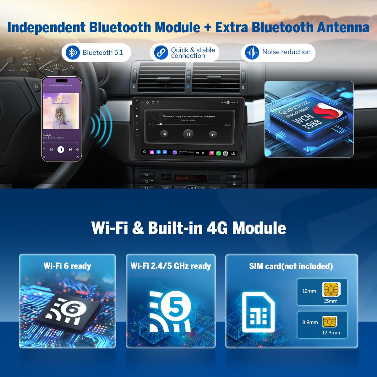 EONON E46X6S2 OBDII backup camera readiness for safer reversing