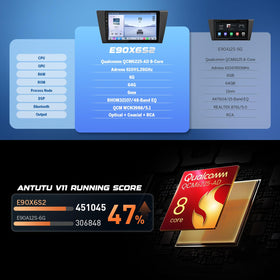 Eonon E90X7S HDMI port for external media playback on the head unit