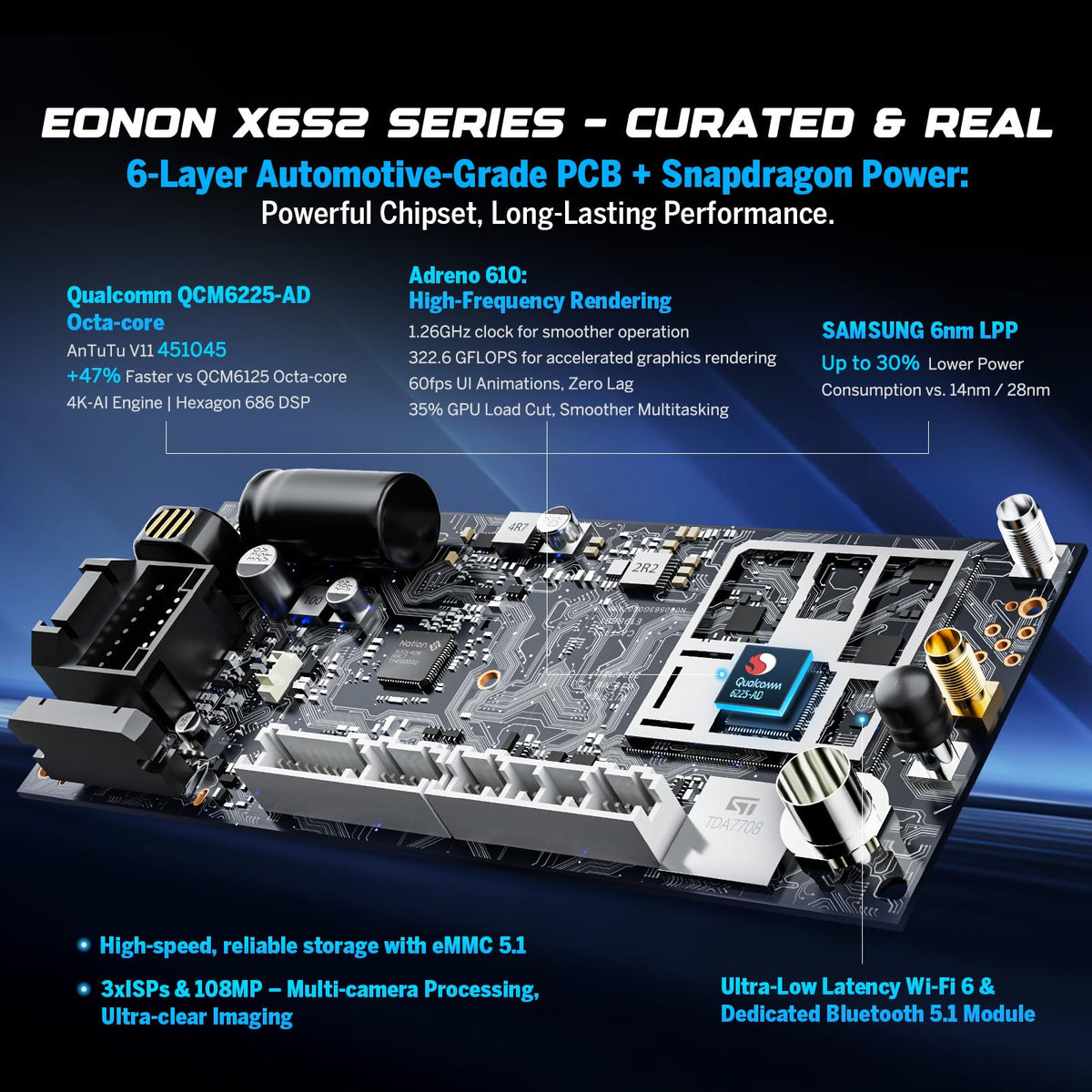 Eonon E90X7S rearview camera included for safer reversing