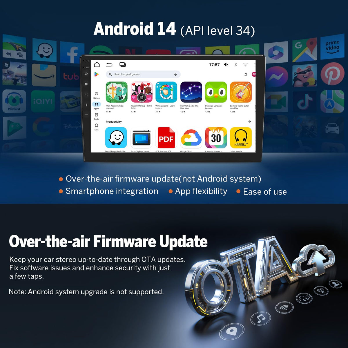EONON FDF1X7A OTA updates keep software current and secure.