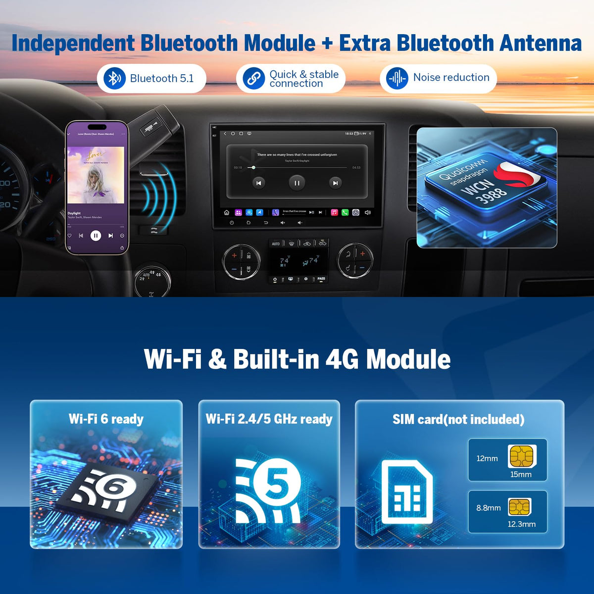 Three brightness modes for day and night driving comfort.