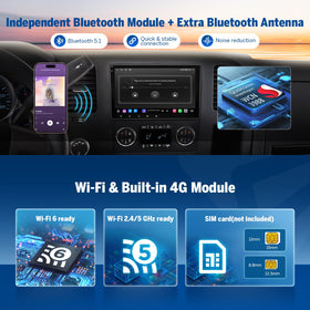 Three brightness modes for day and night driving comfort.