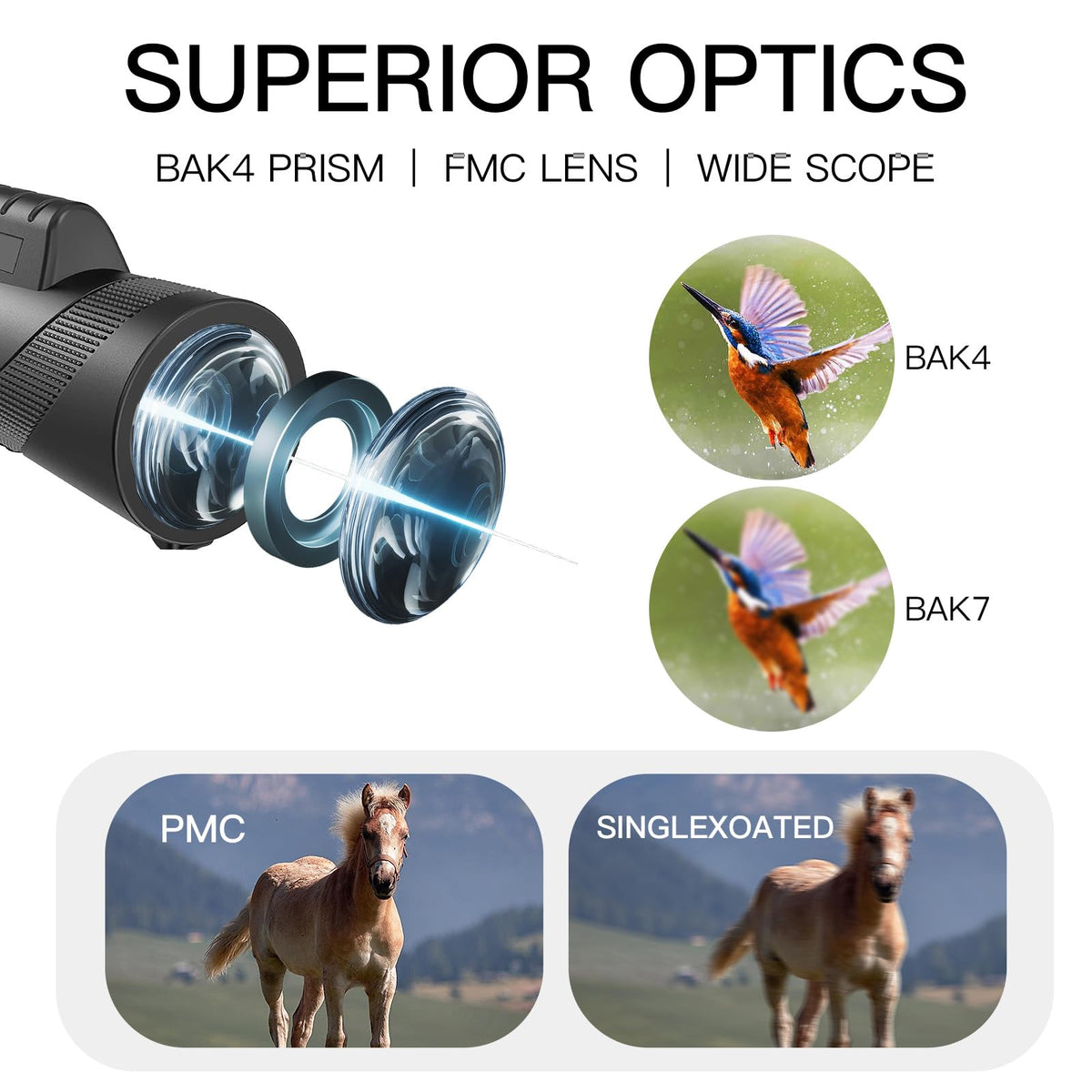 EOQIFJM close-up of BAK4 prism and multi-coated lens for brighter images