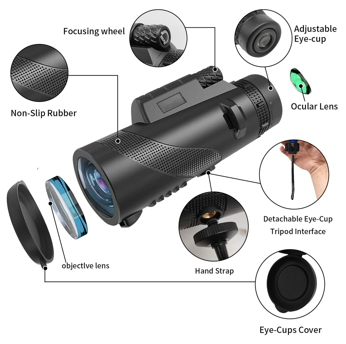 EOQIFJM shockproof rubber armor detail protecting optics during outdoor use