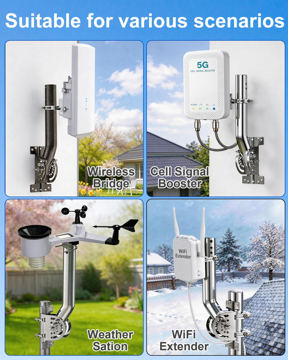 EOQO single-device outdoor mount ideal for antennas, APs, or weather instruments.