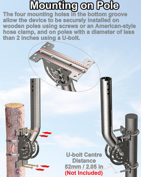 EOQO versatile wall, eave, or roof installation for flexible layouts.