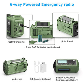 Eoxsmile solar panel on top charging the radio, renewable power benefit