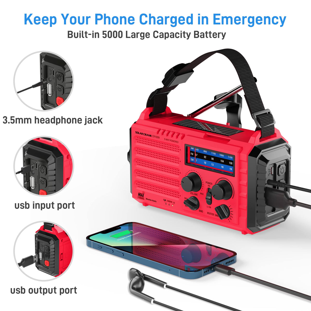 Eoxsmile USB output charging a smartphone to maintain communications