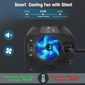 EPANEE cooling fan vent detail, smart thermal control for safety