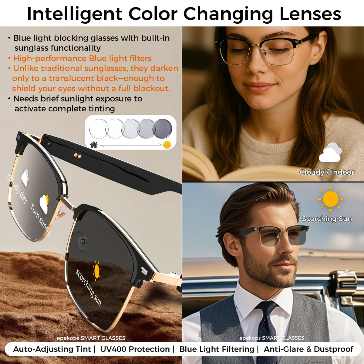 epekops AI Smart Glasses providing live translation for in-person conversations