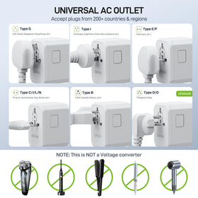EPICKA AC outlet and product label detail for safe international use