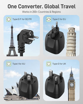 EPICKA AC sockets and USB ports power multiple devices while traveling.