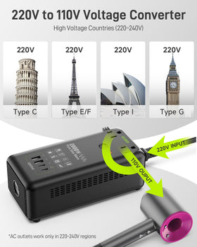 EPICKA portable travel-friendly design fits in luggage and carry-ons.