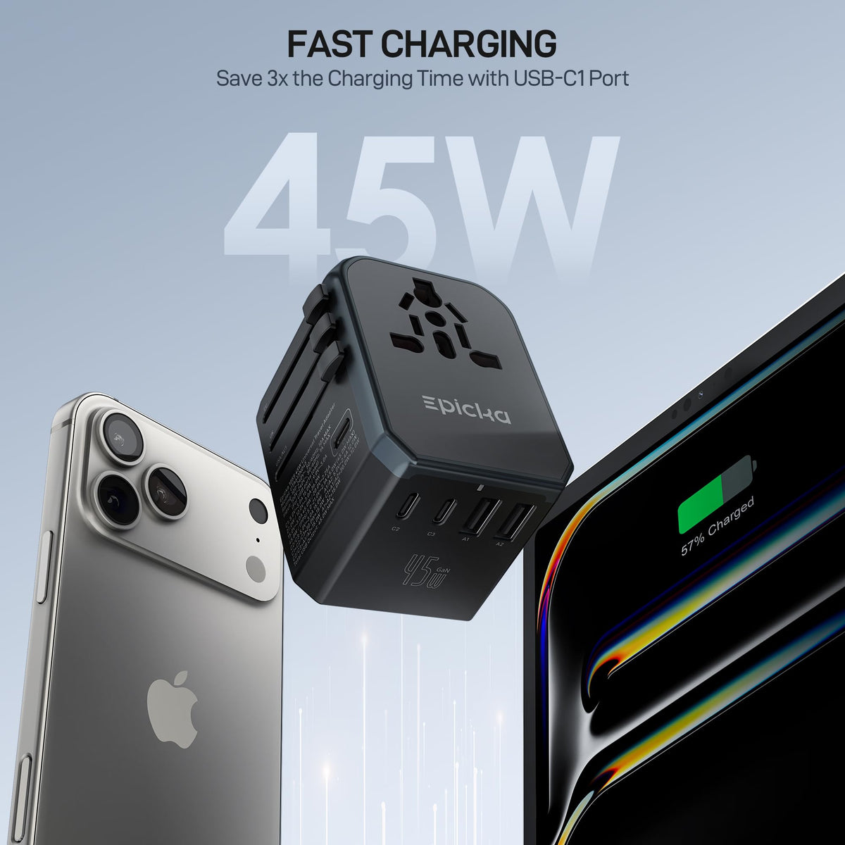 EPICKA close-up of three USB-C and two USB-A ports, fast charging benefits