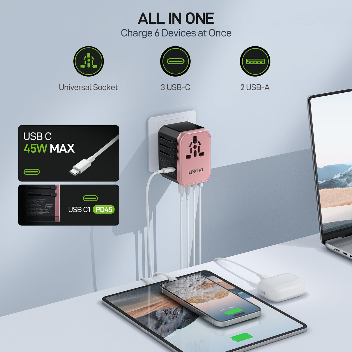 EPICKA USB ports close-up showing USB-C and USB-A, rapid power delivery