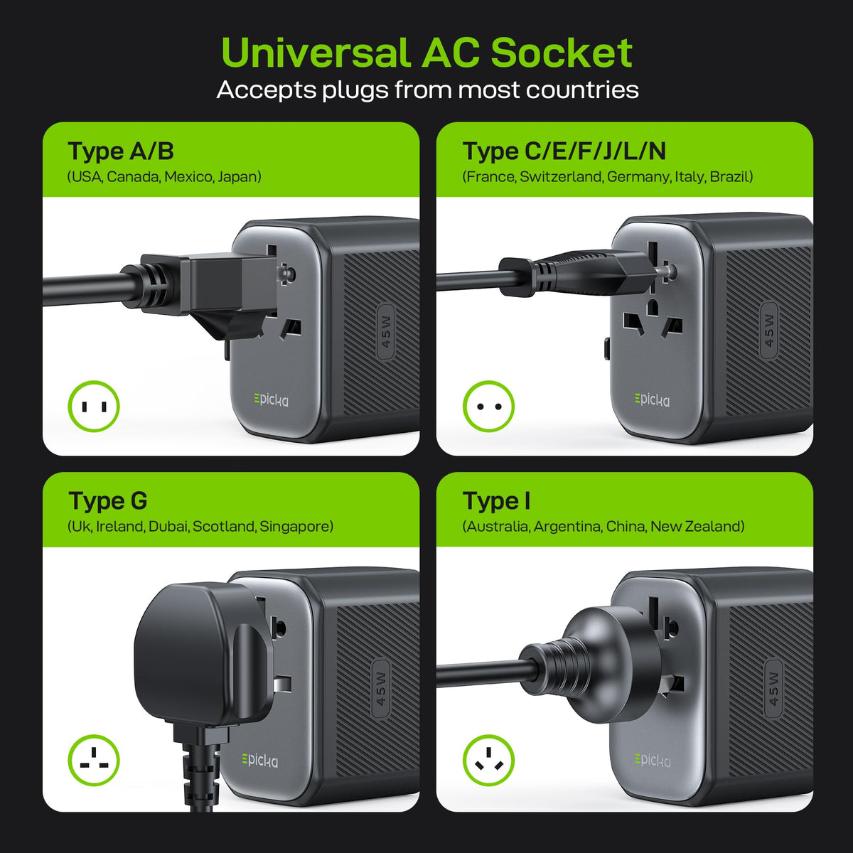 EPICKA Pulse compact travel adapter fits easily in luggage.