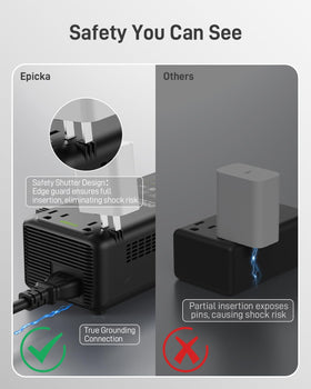 EPICKA safety features include shutters and grounding for safer operation.