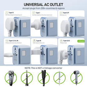 EPICKA adapter beside passport showing scale and easy packing benefit