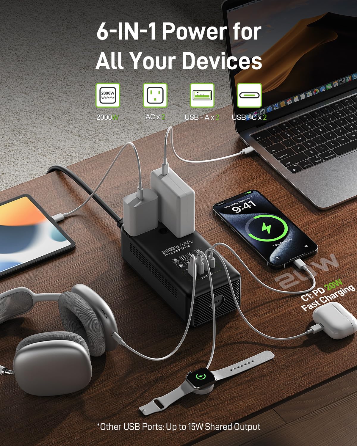 EPICKA USB-C 20W PD port fast-charges phones and tablets on the go.