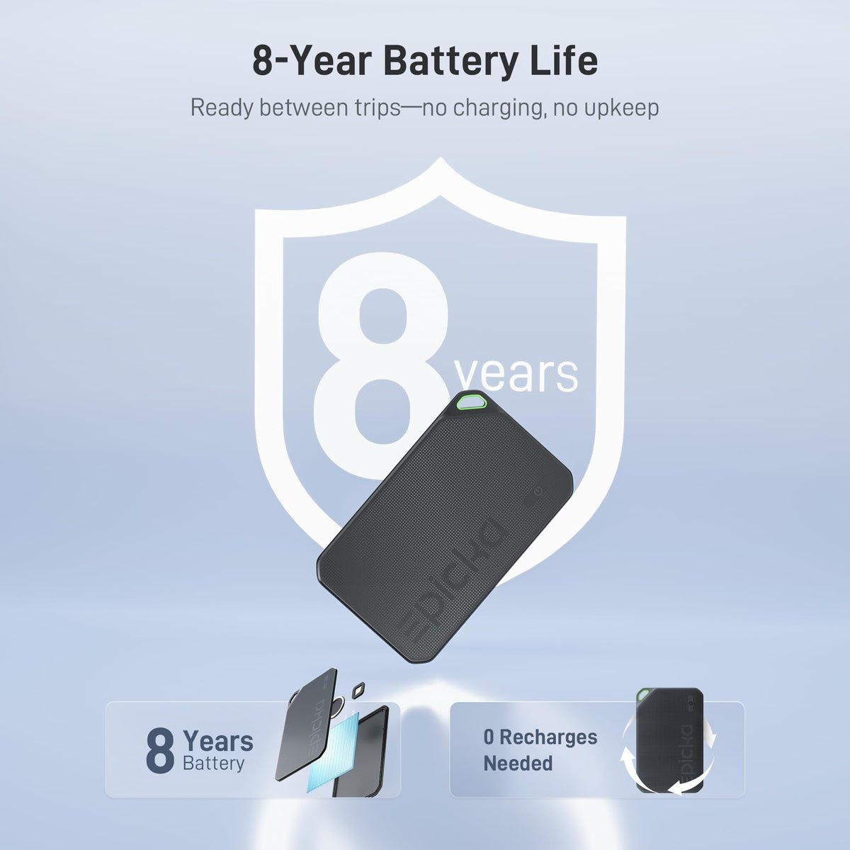 EPICKA wallet tracker card back view highlighting NFC for quick sharing
