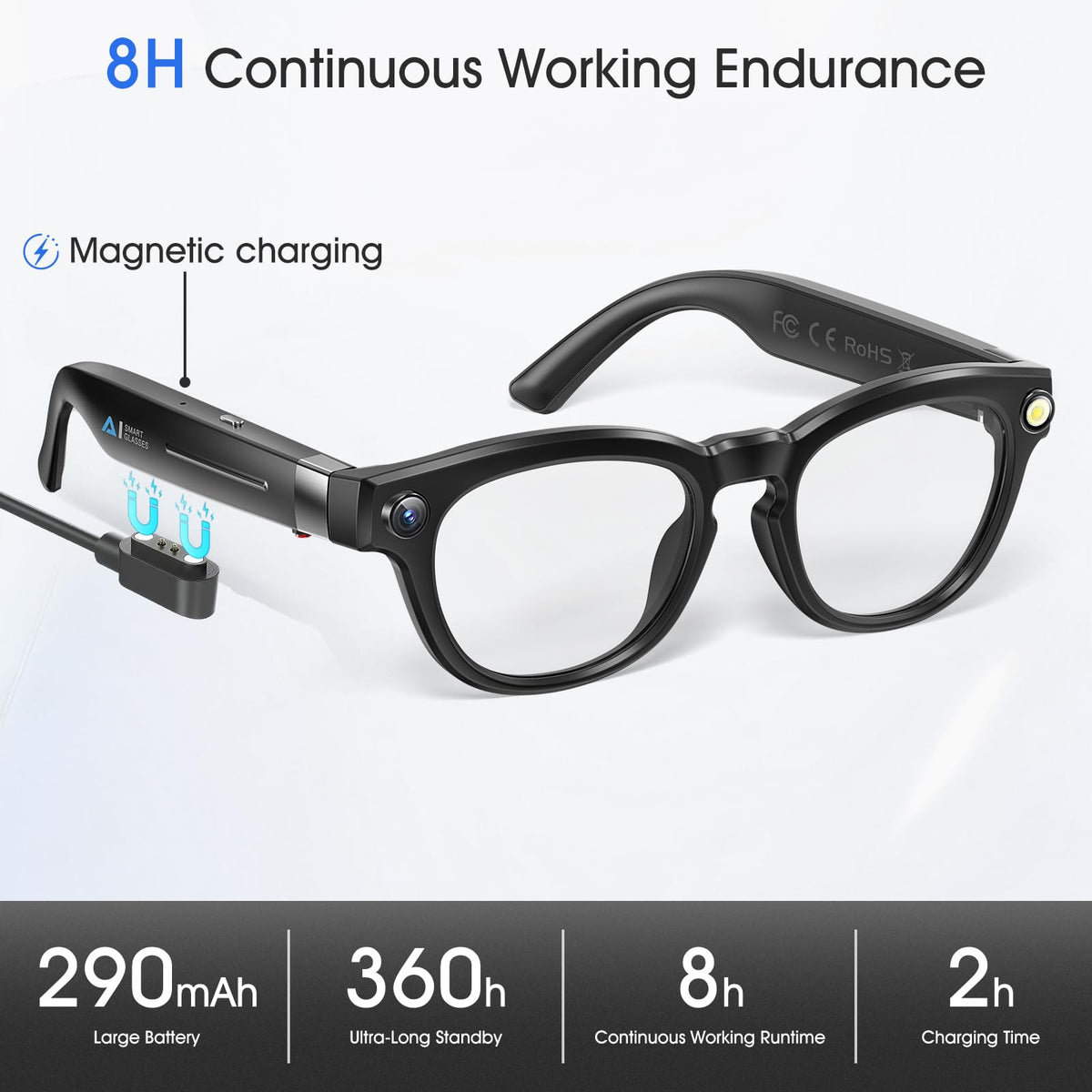 EpochTec color-change lenses adapting from transparent to tinted in bright sun