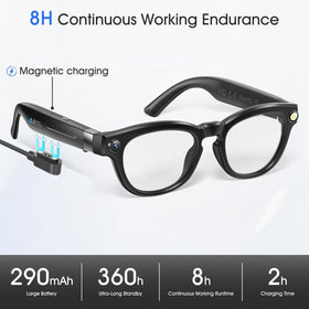 EpochTec color-change lenses adapting from transparent to tinted in bright sun