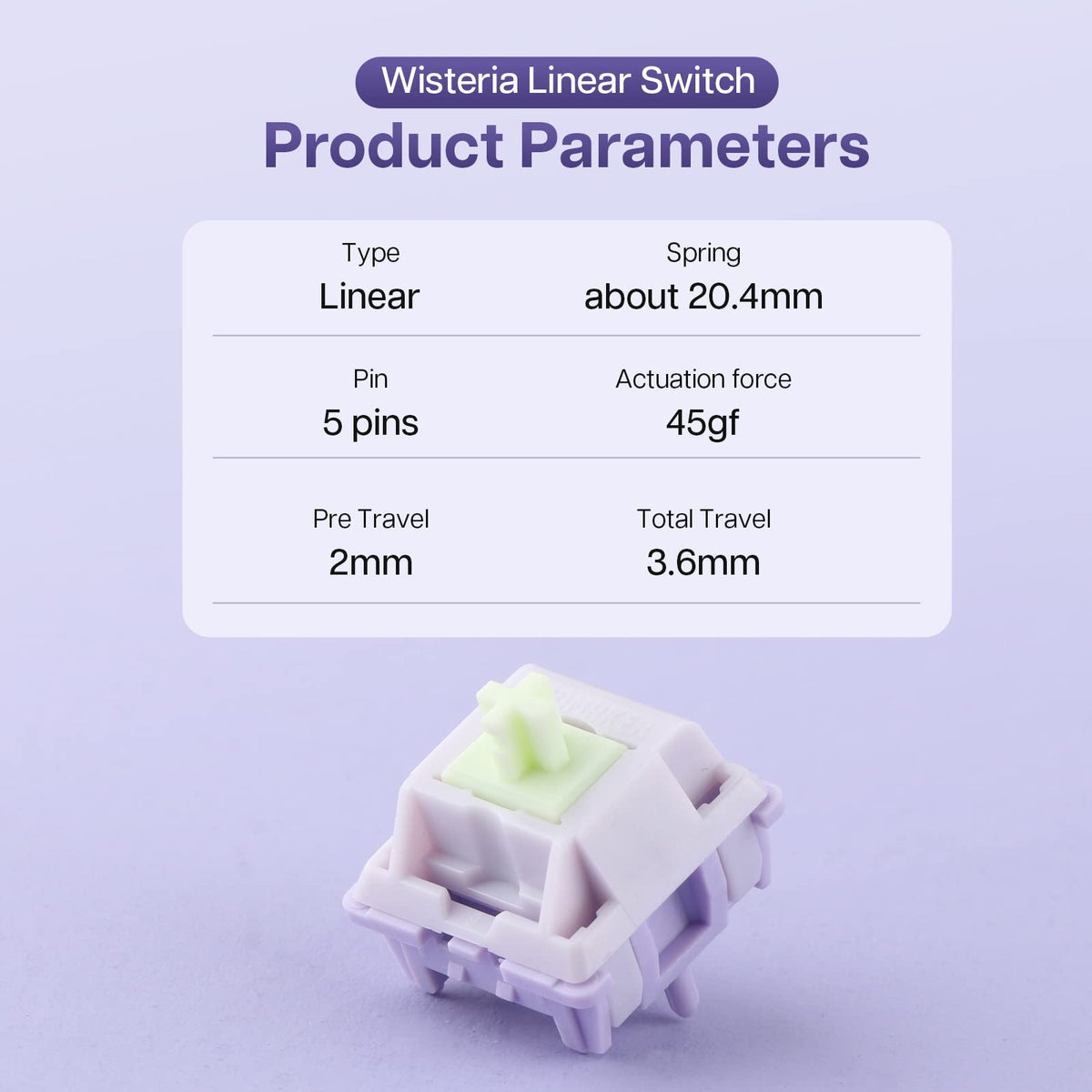 PC+PA66 housing shown for quieter, stable typing