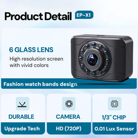 Epronic X1P wide-angle 149-degree lens captures broad rear scene
