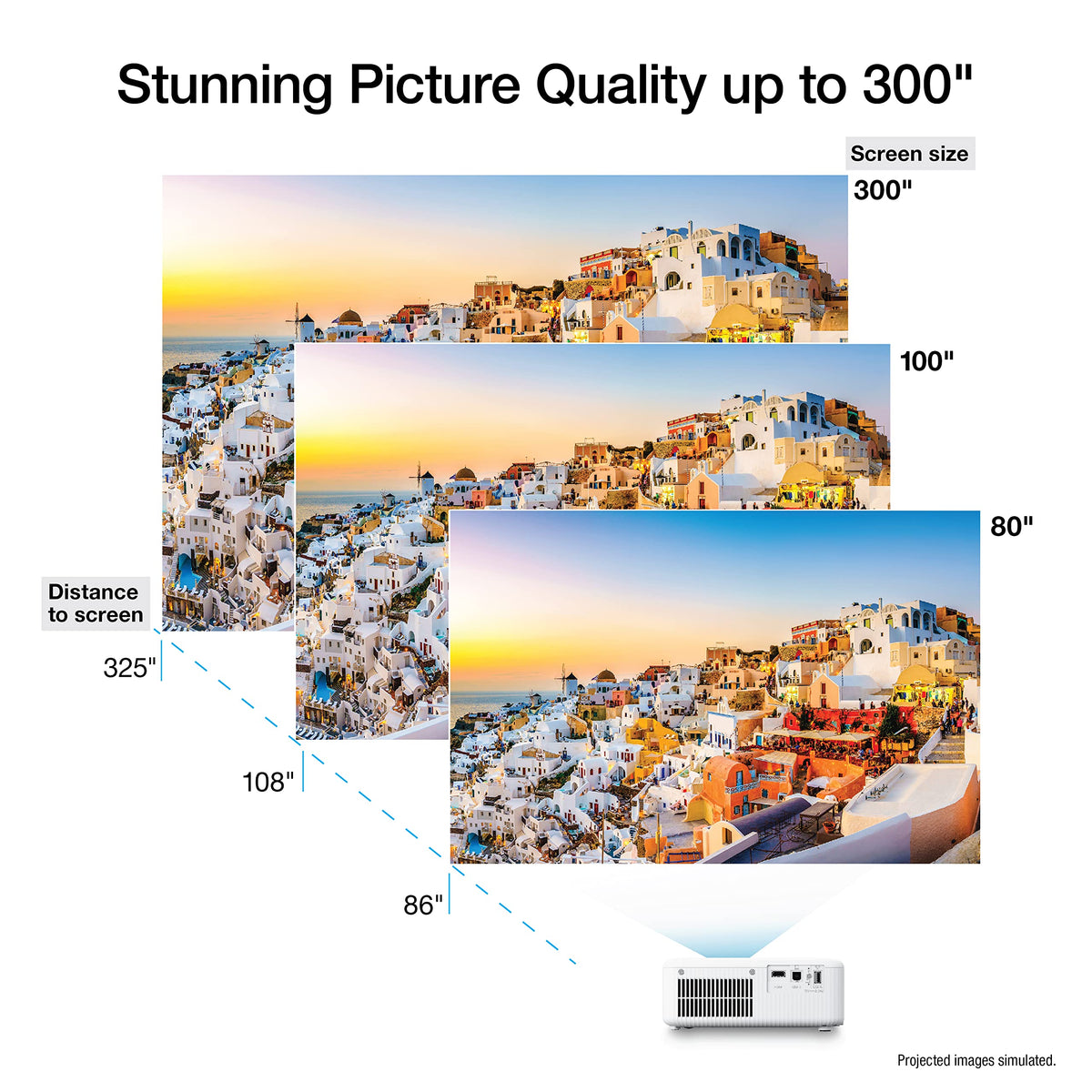 Epson EpiqVision Flex FH02 demonstrates 3,000 lumens for bright, clear images in any room