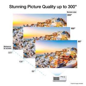 Epson EpiqVision Flex FH02 demonstrates 3,000 lumens for bright, clear images in any room