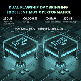 EPZ TP35 PRO mini-dac 4-4mm balanced output delivers higher power.