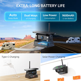 eRapta 2.4G wireless transmission keeps video steady up to 40 ft.
