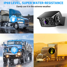 eRapta IP69K waterproof camera withstands rain and dust for all-weather use.