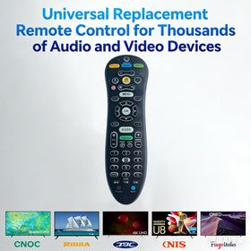 Eremolz S30-S1B remote button layout promoting intuitive navigation.