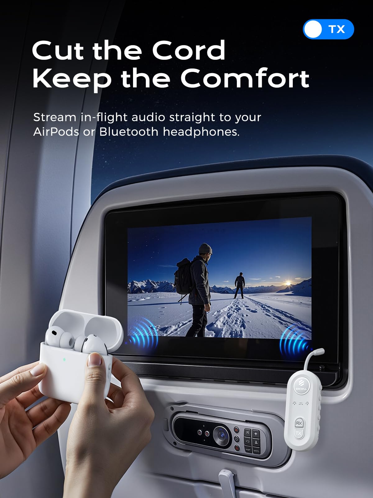 Erewll TV AUX and RCA ports for home entertainment setup