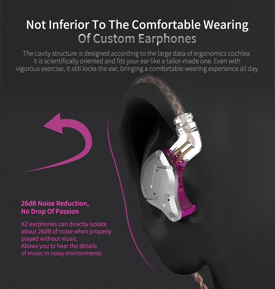 erjigo KZ ZS10 Pro contents include multiple ear tips for fit
