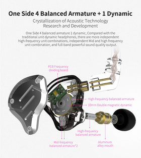 erjigo KZ ZS10 Pro ergonomic design for comfortable wear