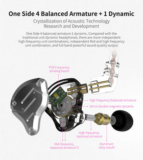 erjigo kz zs10 pro ergonomic design for comfortable extended listening sessions