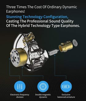 Detachable cable design reduces tangles and maintenance with Erjigo KZ ZSN Pro