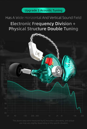 Erjigo KZ ZST X ergonomic earpiece designed for comfortable wear.