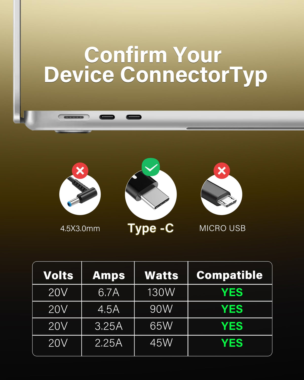 ERMJOVK Dell-laptop setup with charger connected for reliable work.