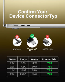 ERMJOVK Dell-laptop setup with charger connected for reliable work.