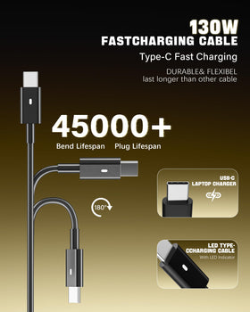 ERMJOVK 130W USB-C PD label indicating high-power output.