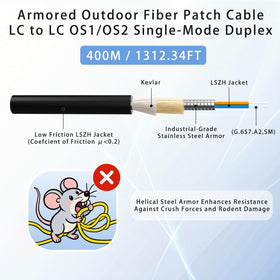 ERSTICKT bend-insensitive SMF 9/125μm core enables tight routing without signal loss.