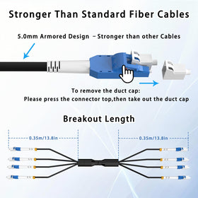ERSTICKT bend-insensitive SMF core enables tight bends without signal loss.