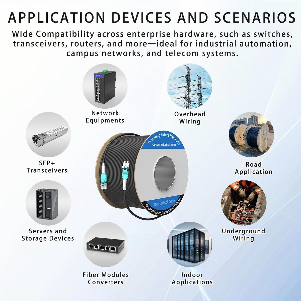 ERSTICKT LC Uniboot connectors reduce clutter and enable polarity reversal.